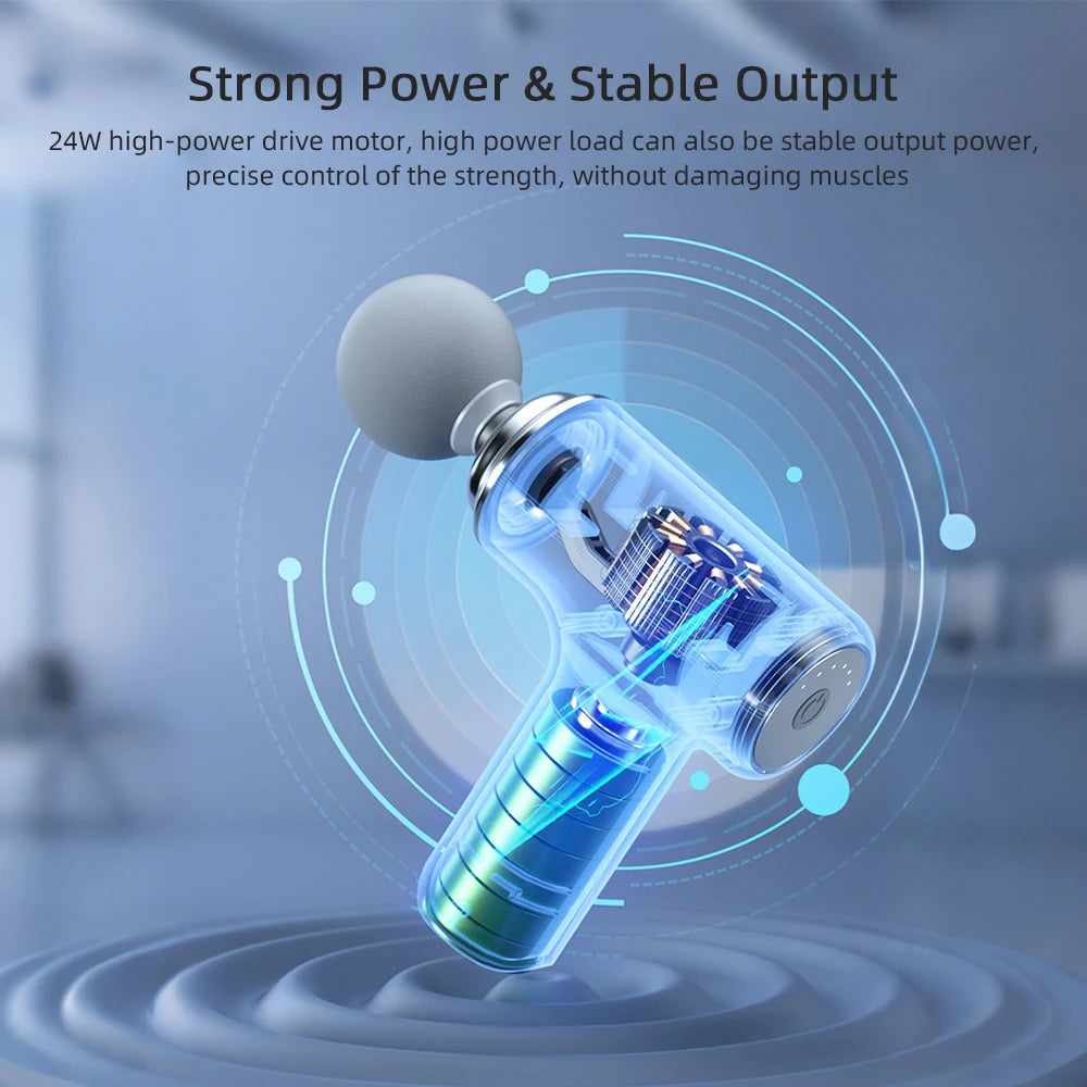 Relevo Mini Massage Gun Pro