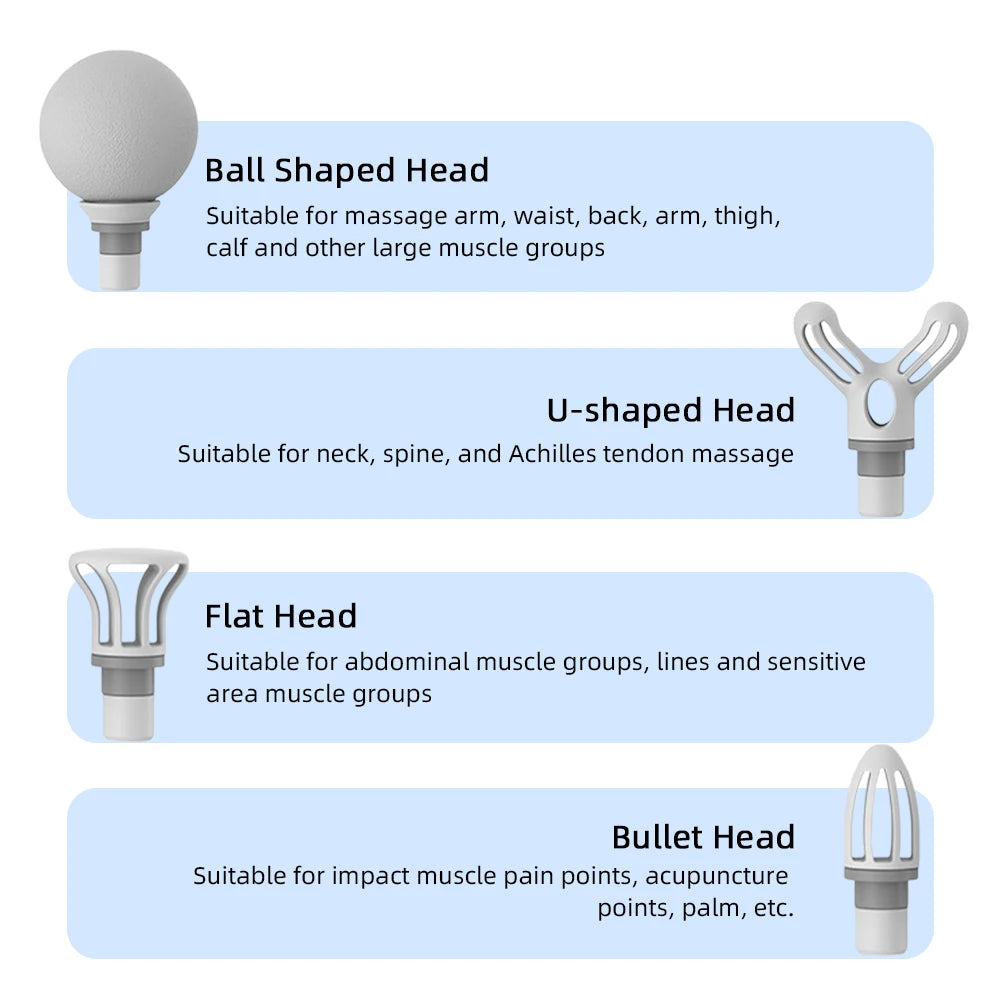 Relevo Mini Massage Gun Pro