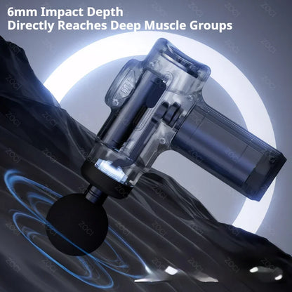 Relevo Mini99 Massage Gun Pro