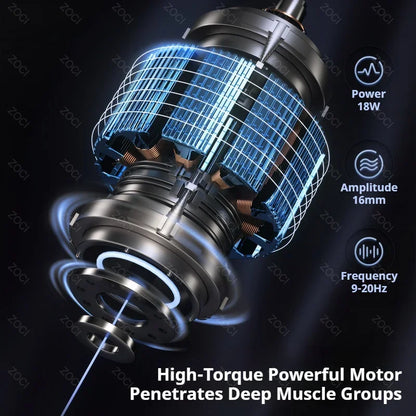 Relevo Mini99 Massage Gun Pro